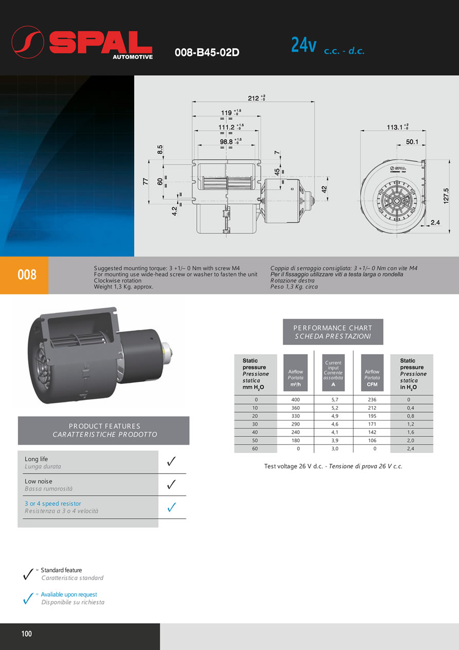 Centrifugal Blowers 12v - 24v DC - BL03-100
