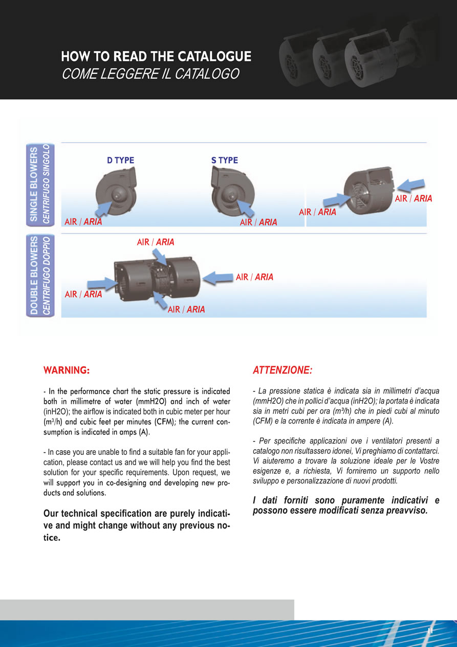 Centrifugal Blowers 12v - 24v DC - I-11