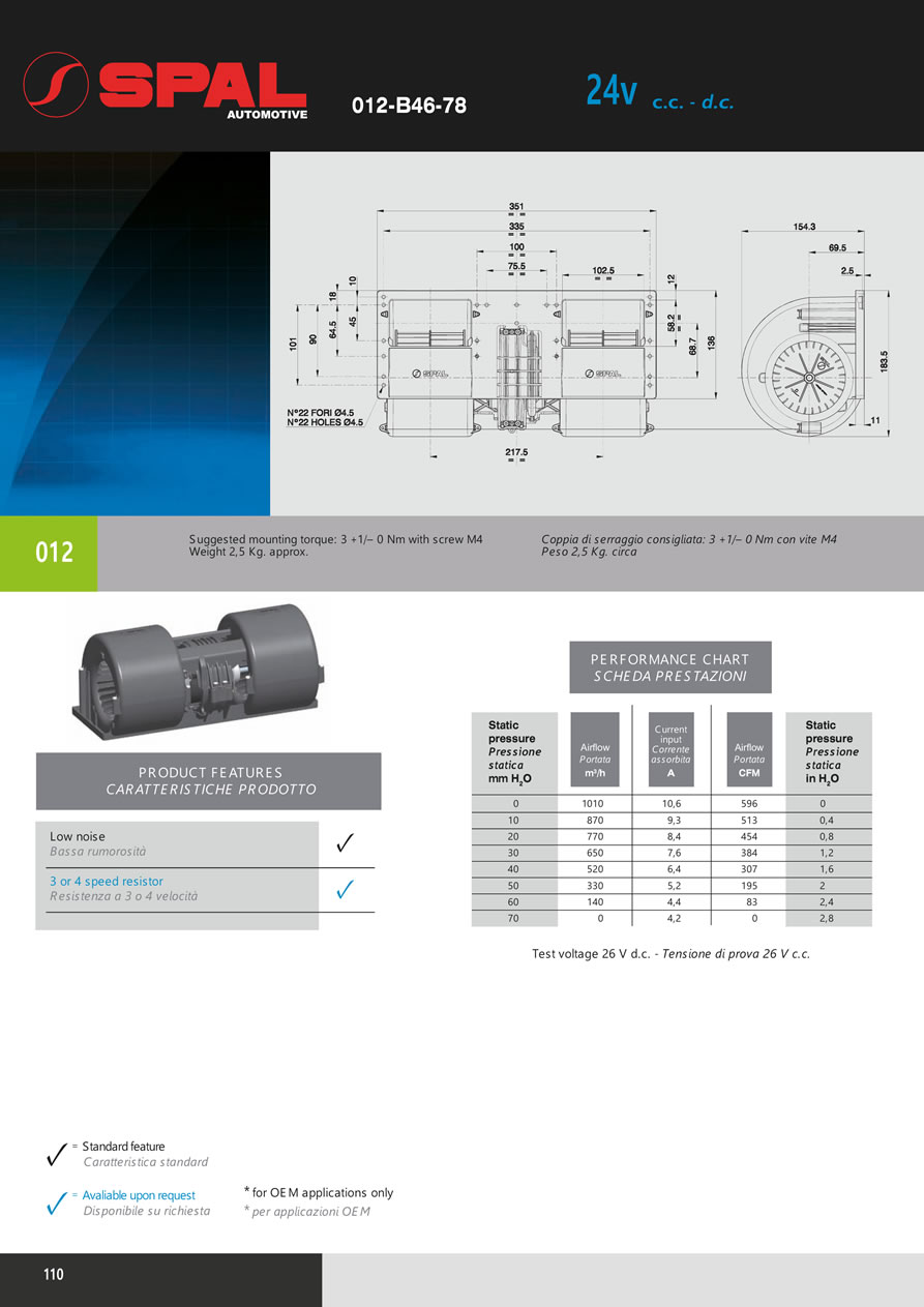 Centrifugal Blowers 12v - 24v DC - BL04-110