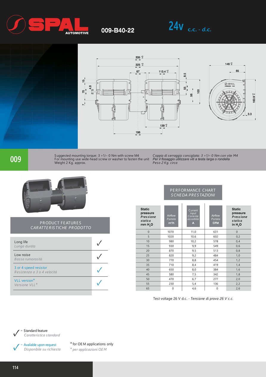 Centrifugal Blowers 12v - 24v DC - BL04-114