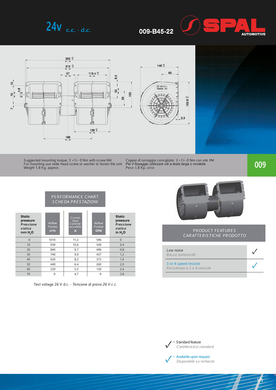 Centrifugal Blowers 12v - 24v DC - BL04-115