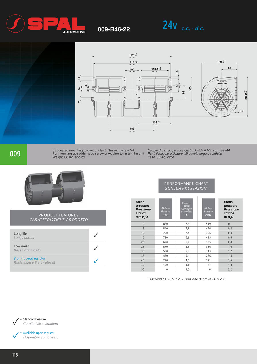 Centrifugal Blowers 12v - 24v DC - BL04-116