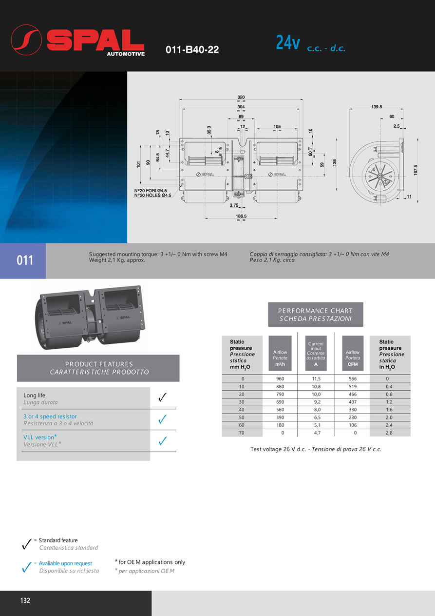 Centrifugal Blowers 12v - 24v DC - BL04-132