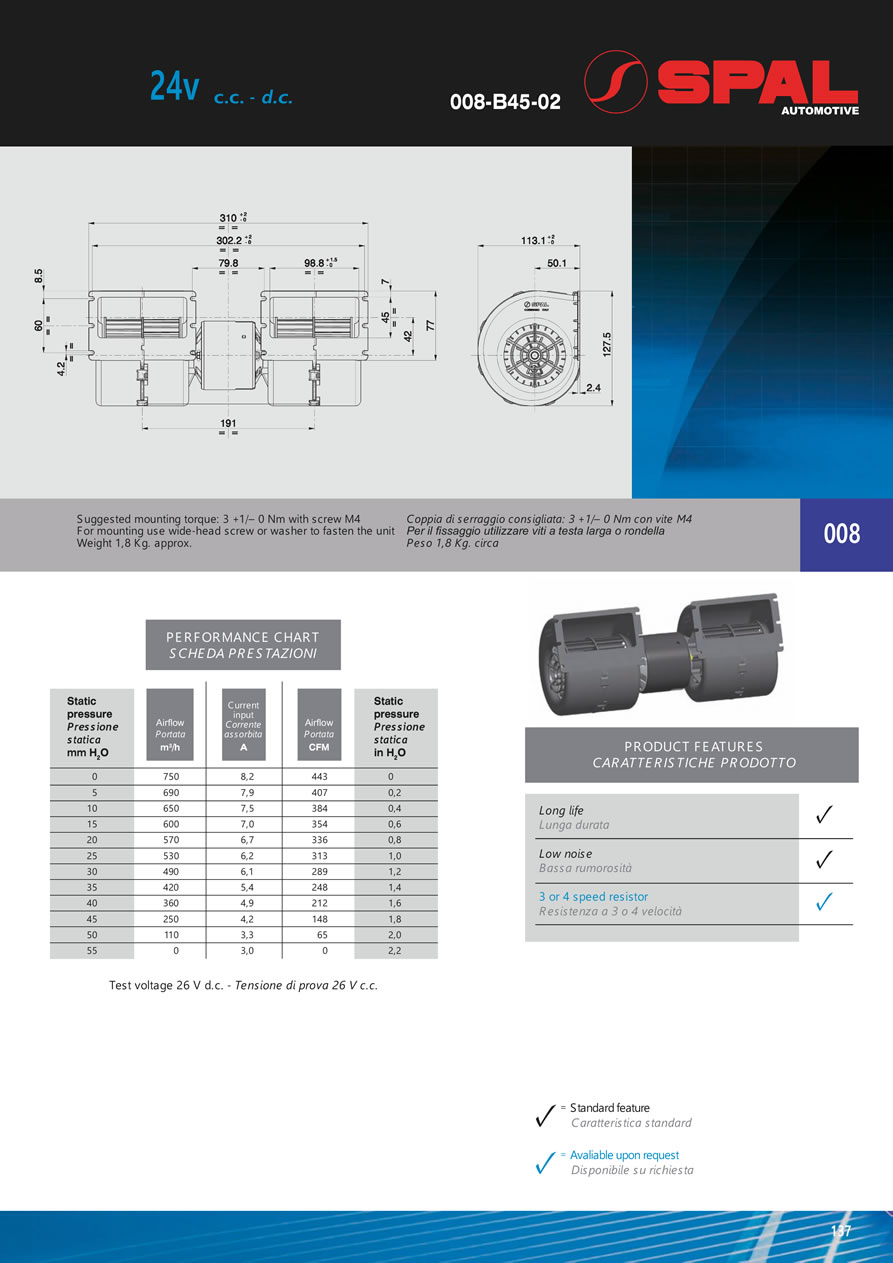 Centrifugal Blowers 12v - 24v DC - BL04-137