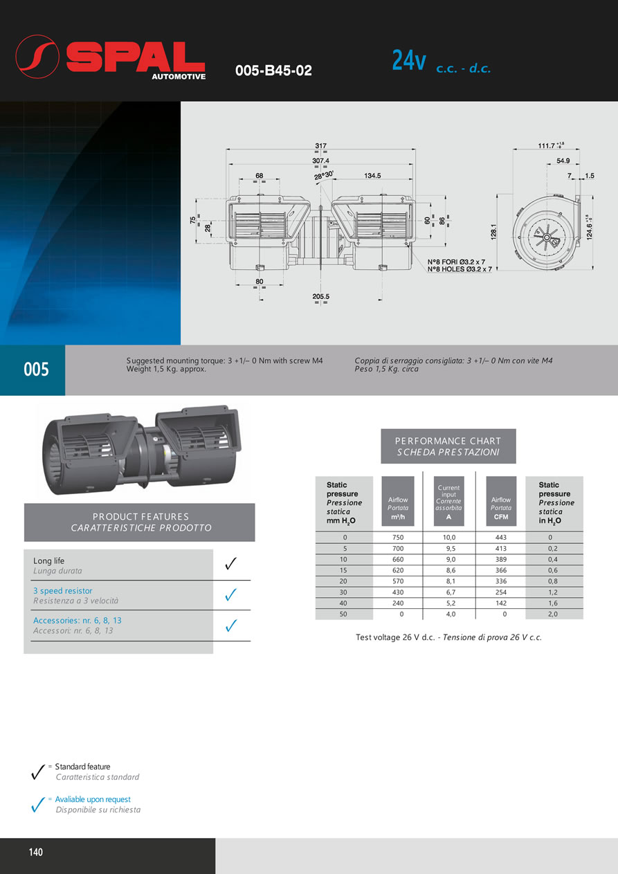 Centrifugal Blowers 12v - 24v DC - BL04-140