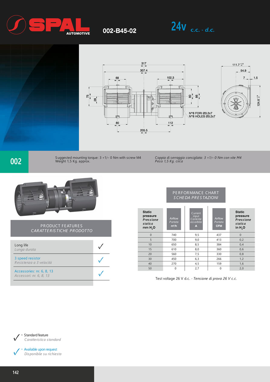 Centrifugal Blowers 12v - 24v DC - BL04-142