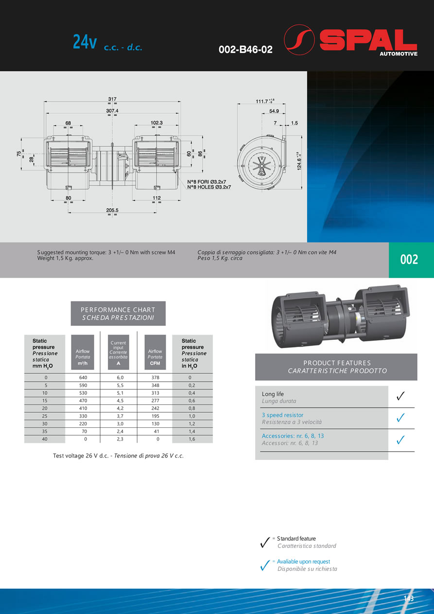 Centrifugal Blowers 12v - 24v DC - BL04-143