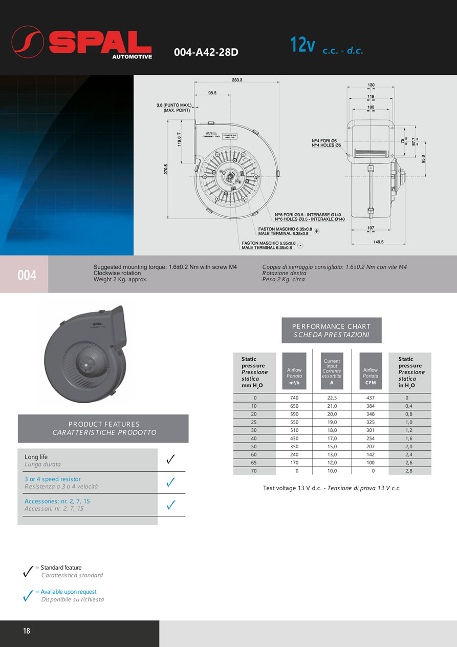 Centrifugal Blowers 12v - 24v DC - BL01-18