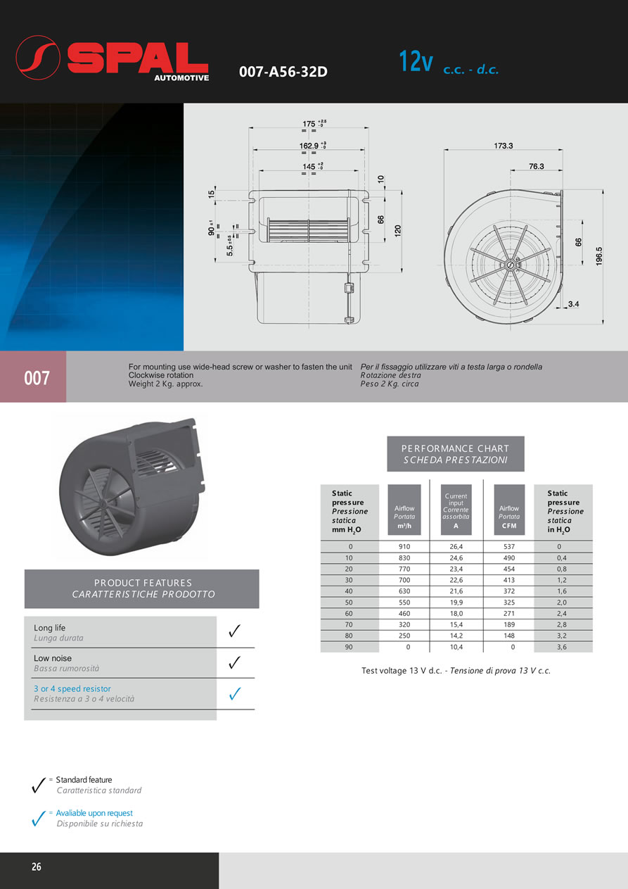 Centrifugal Blowers 12v - 24v DC - BL01-26