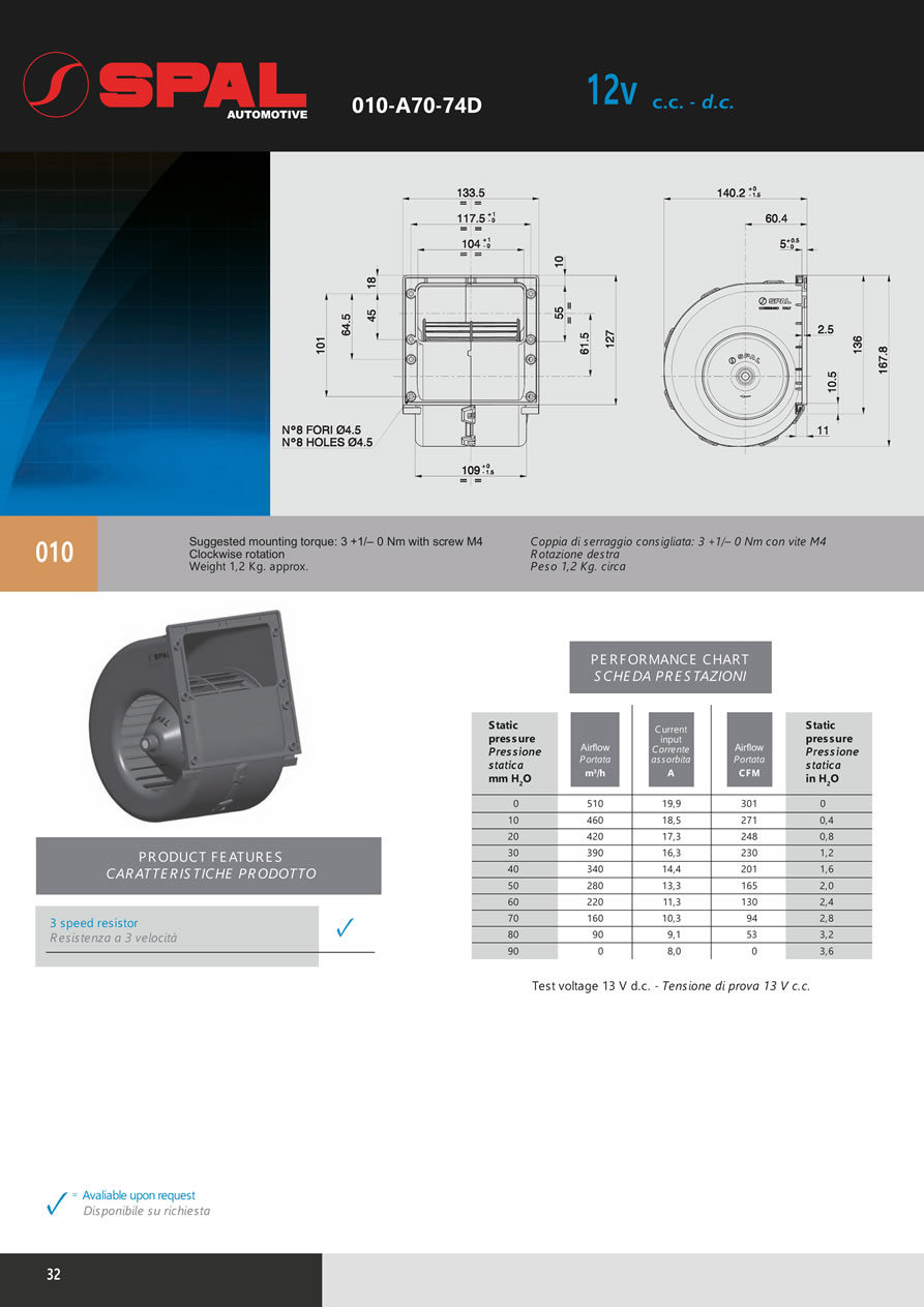 Centrifugal Blowers 12v - 24v DC - BL01-32