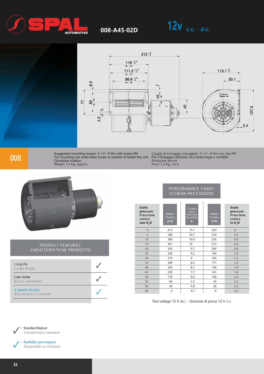 Centrifugal Blowers 12v - 24v DC - BL01-34