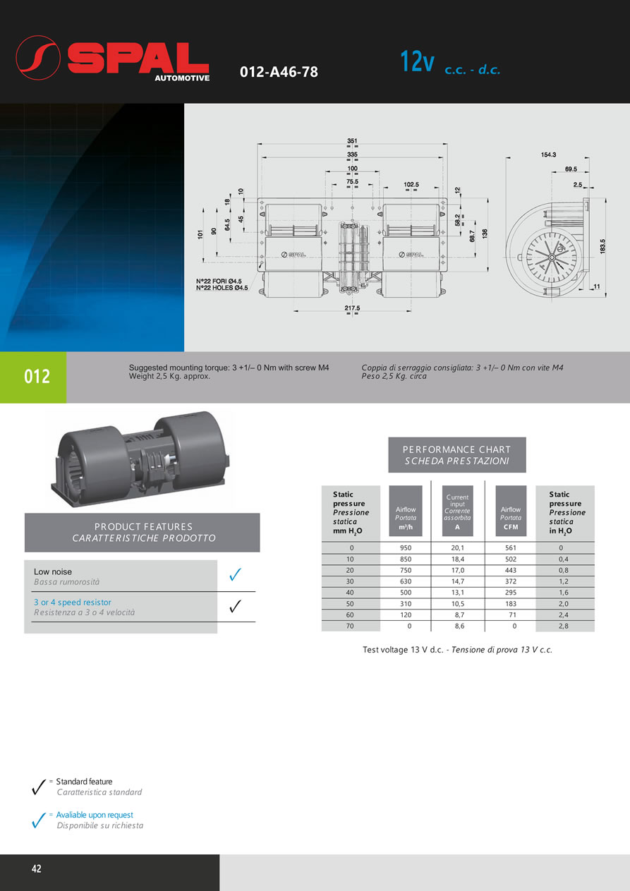 Centrifugal Blowers 12v - 24v DC - BL02-42