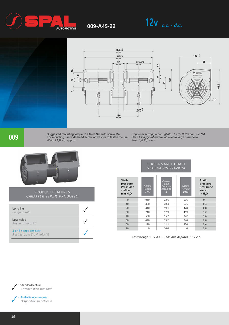 Centrifugal Blowers 12v - 24v DC - BL02-46