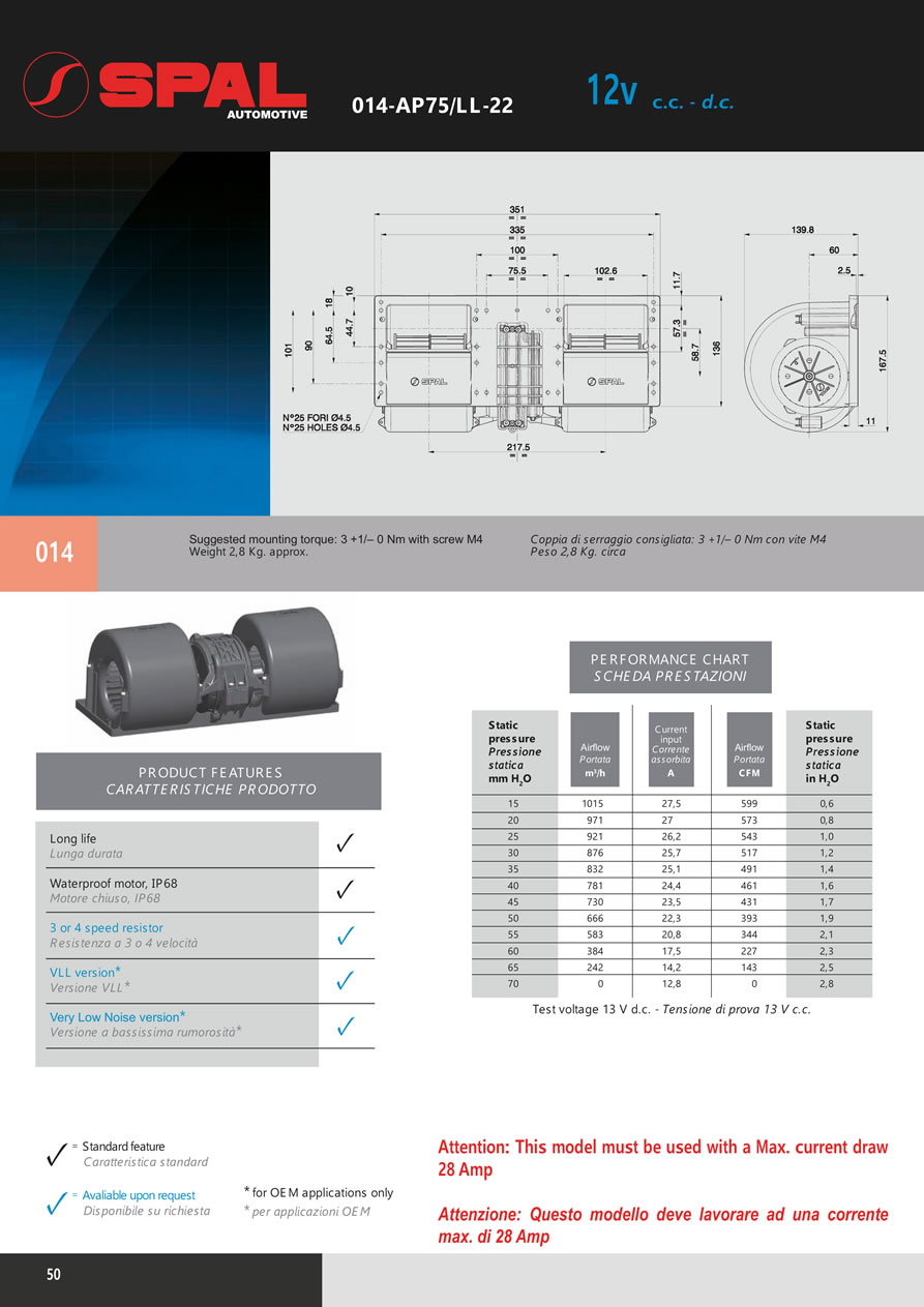 Centrifugal Blowers 12v - 24v DC - BL02-50