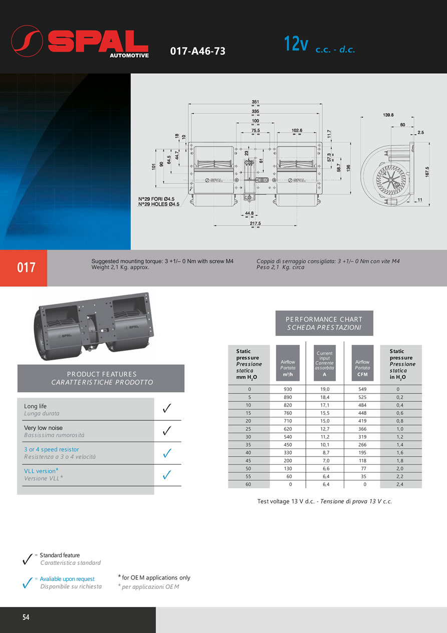 Centrifugal Blowers 12v - 24v DC - BL02-54