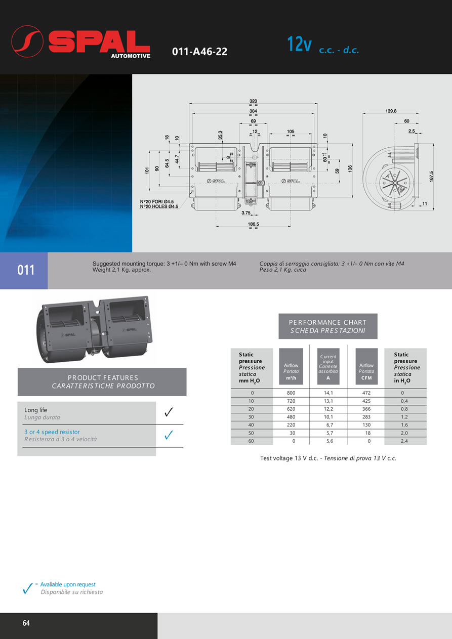 Centrifugal Blowers 12v - 24v DC - BL02-64