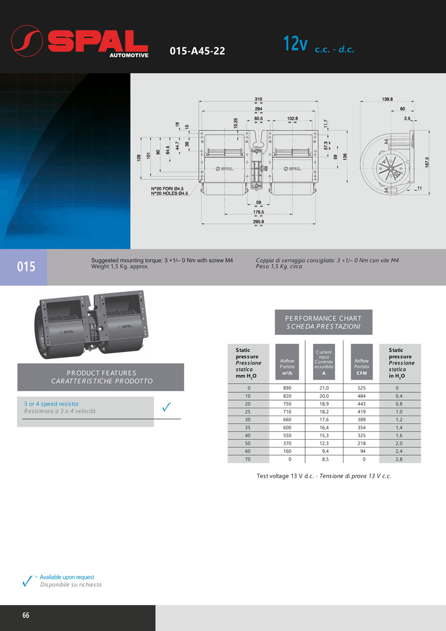 Centrifugal Blowers 12v - 24v DC - BL02-66
