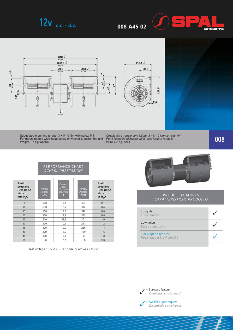 Centrifugal Blowers 12v - 24v DC - BL02-71