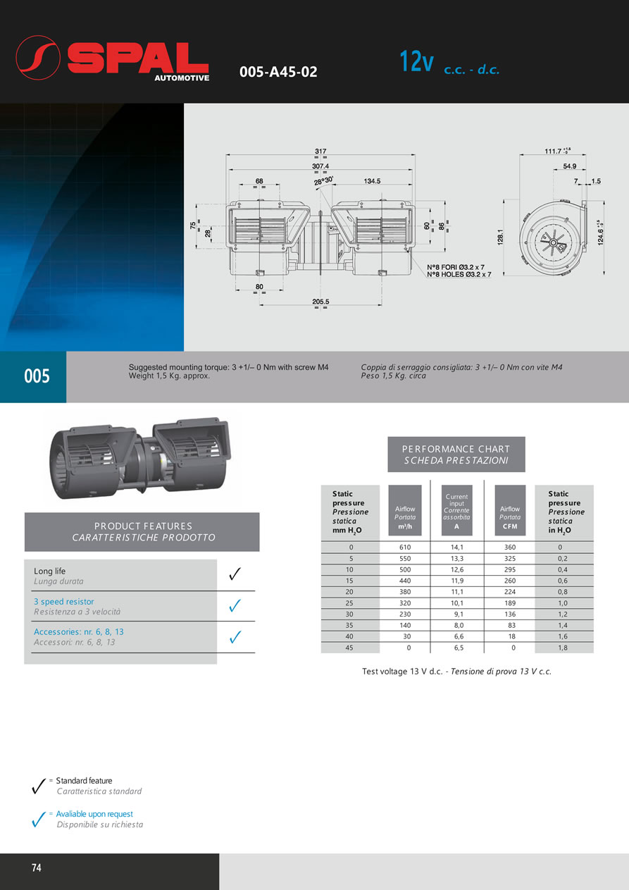 Centrifugal Blowers 12v - 24v DC - BL02-74
