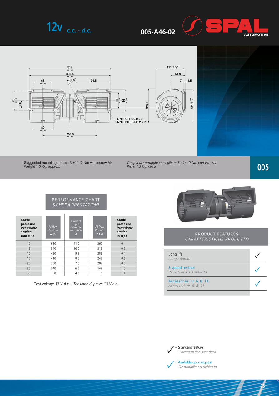 Centrifugal Blowers 12v - 24v DC - BL02-75