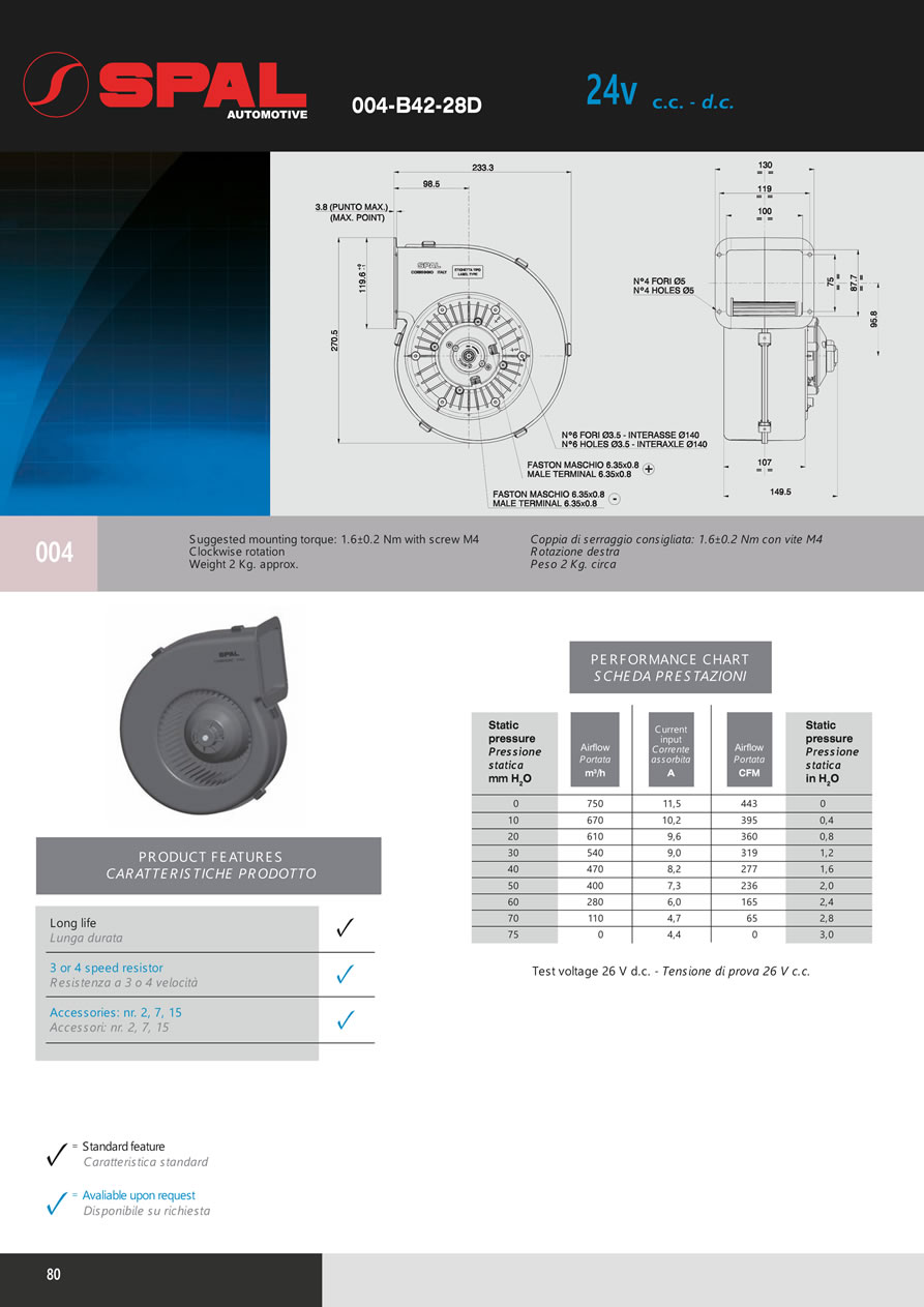 Centrifugal Blowers 12v - 24v DC - BL03-80