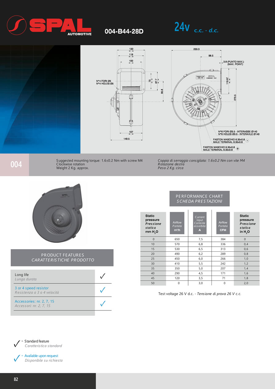 Centrifugal Blowers 12v - 24v DC - BL03-82