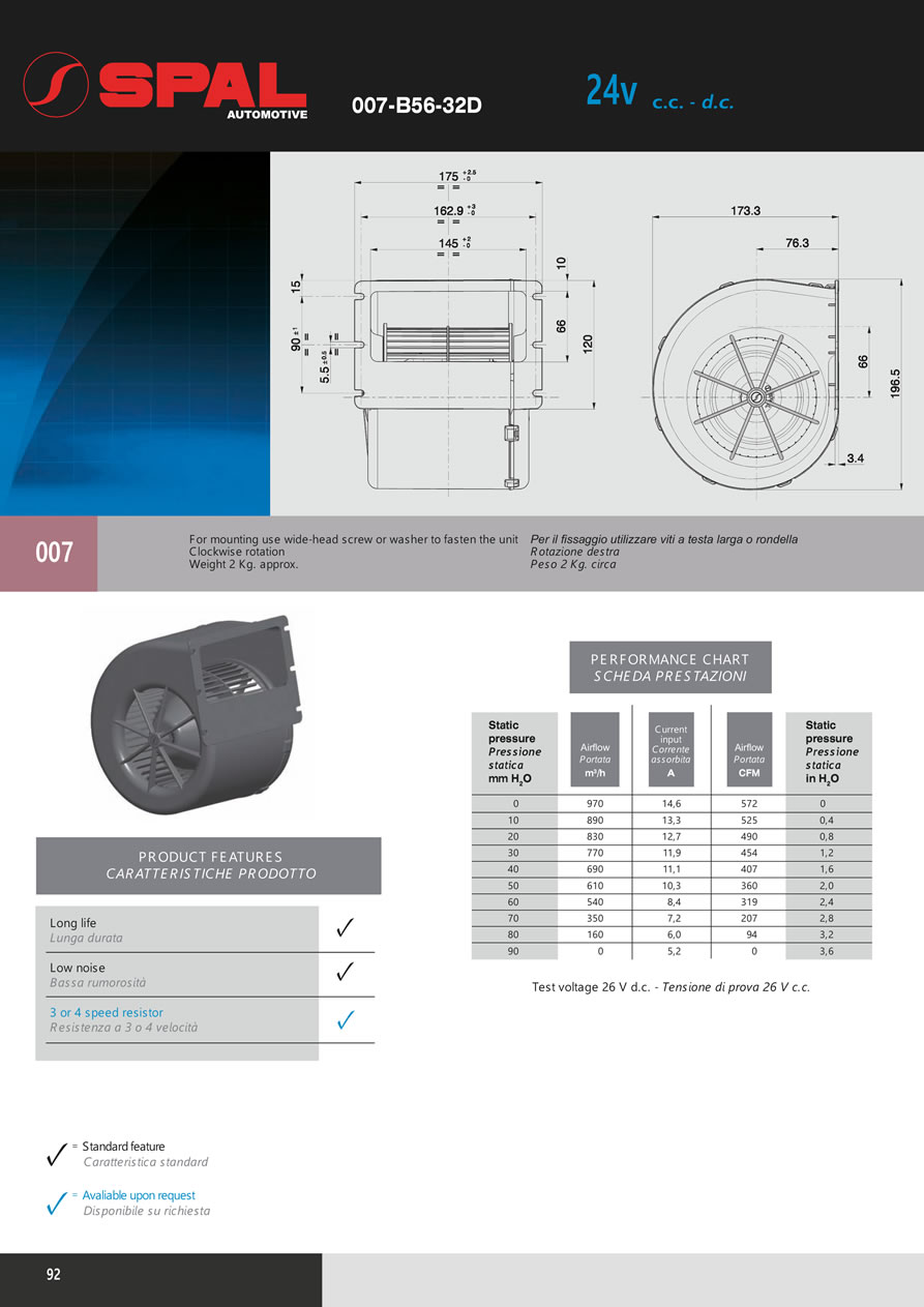 Centrifugal Blowers 12v - 24v DC - BL03-92
