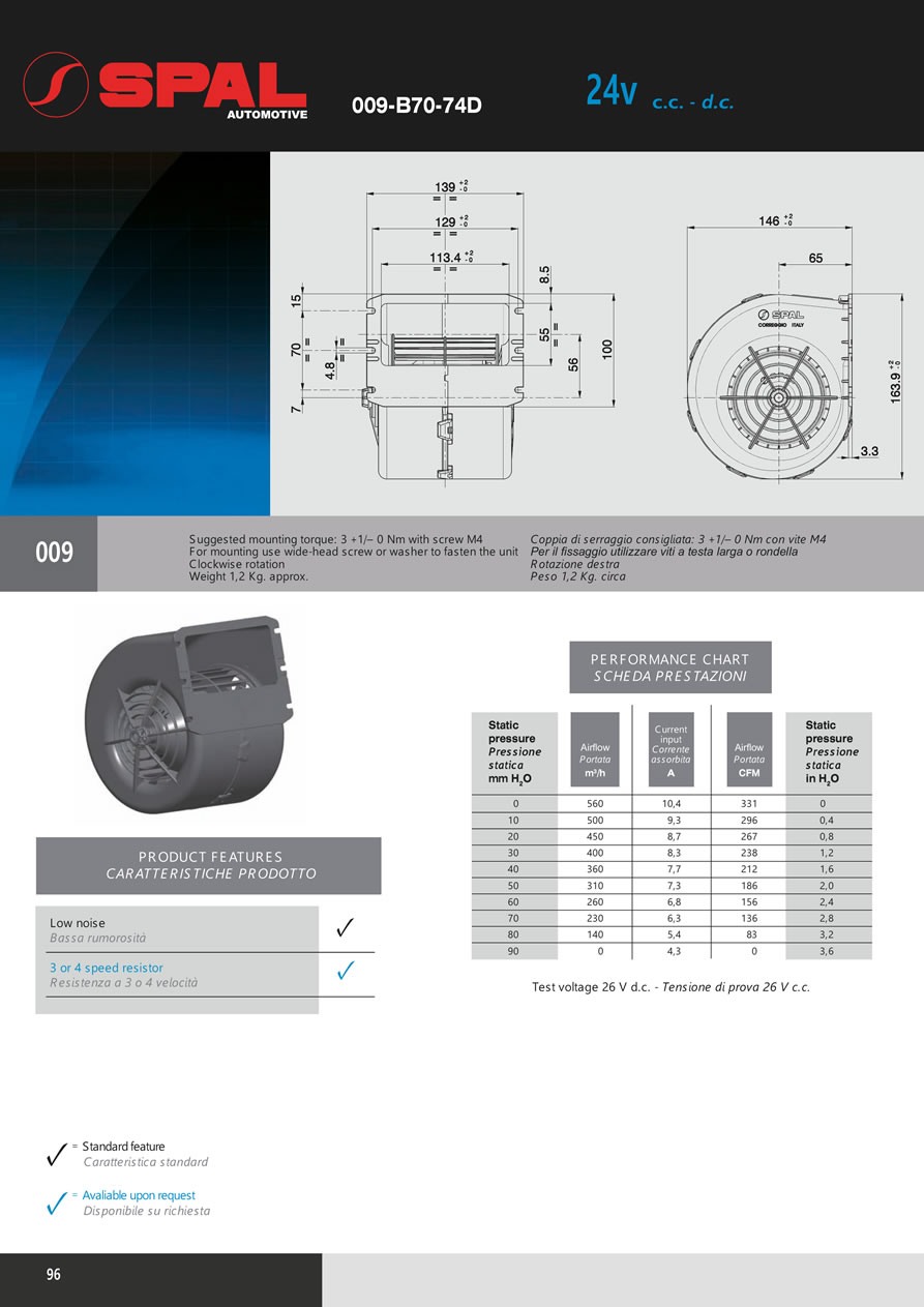 Centrifugal Blowers 12v - 24v DC - BL03-96