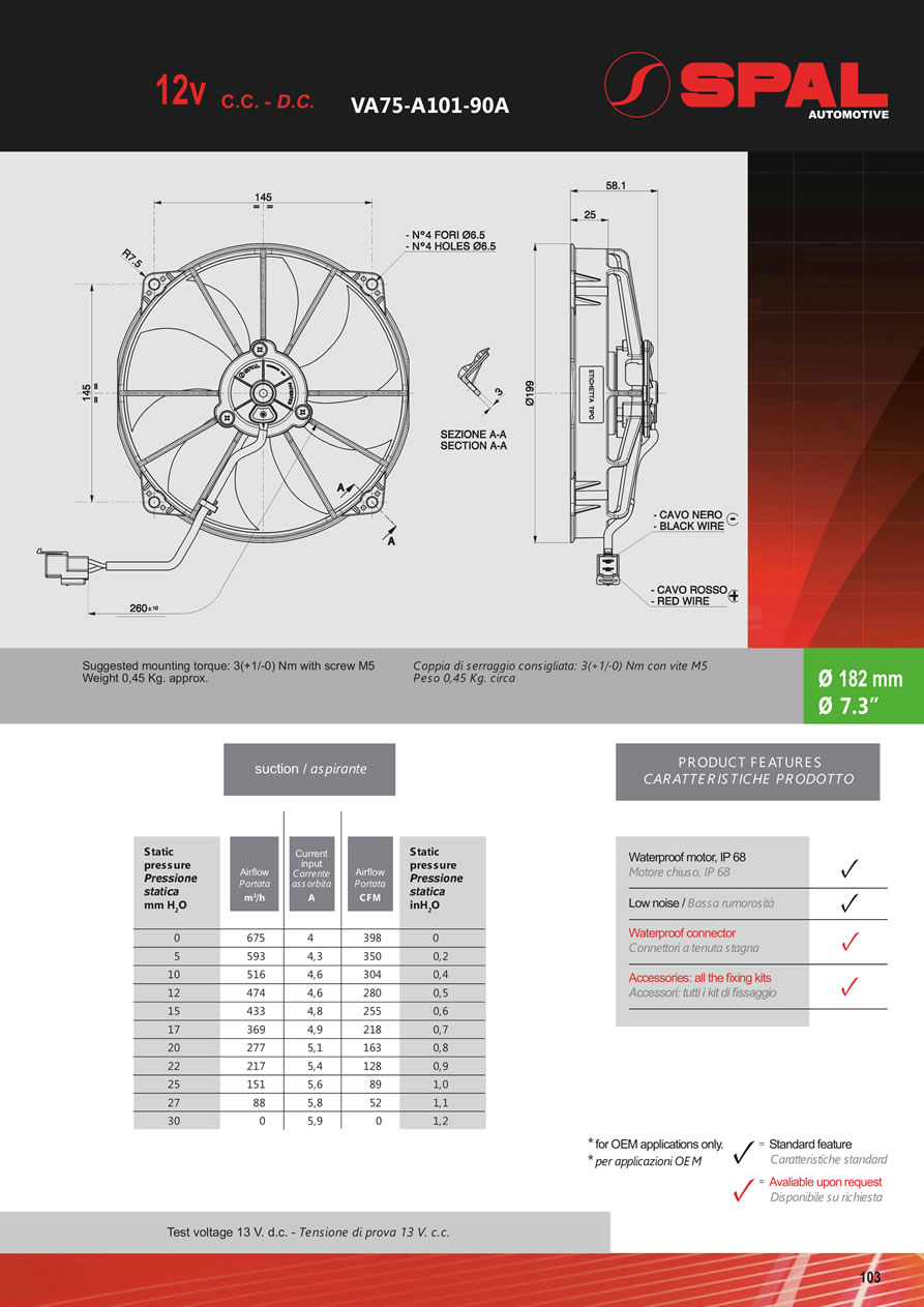 SPAL Axial Fans 12v - 24v DC - FA24-103
