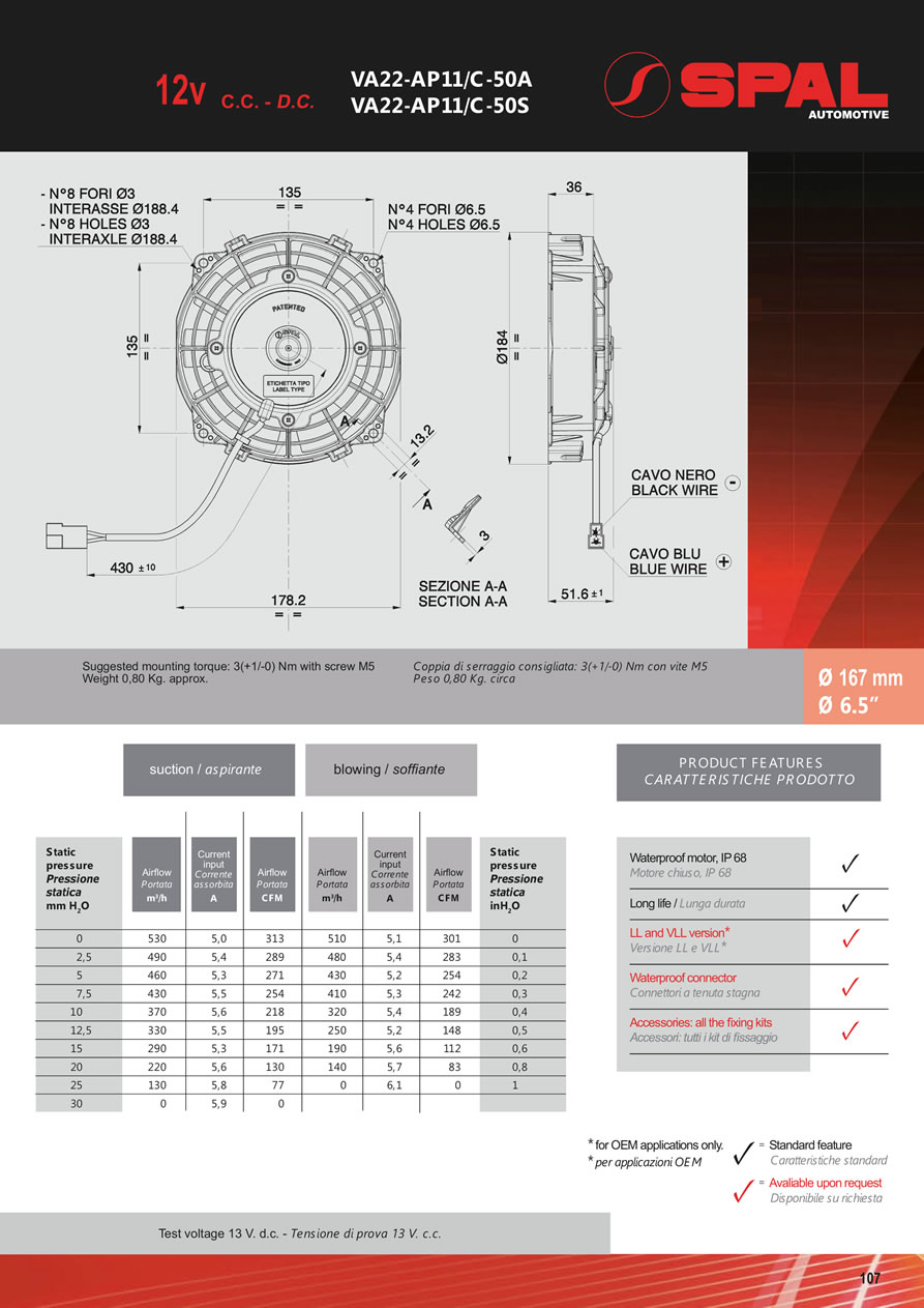 SPAL Axial Fans 12v - 24v DC - FA24-107