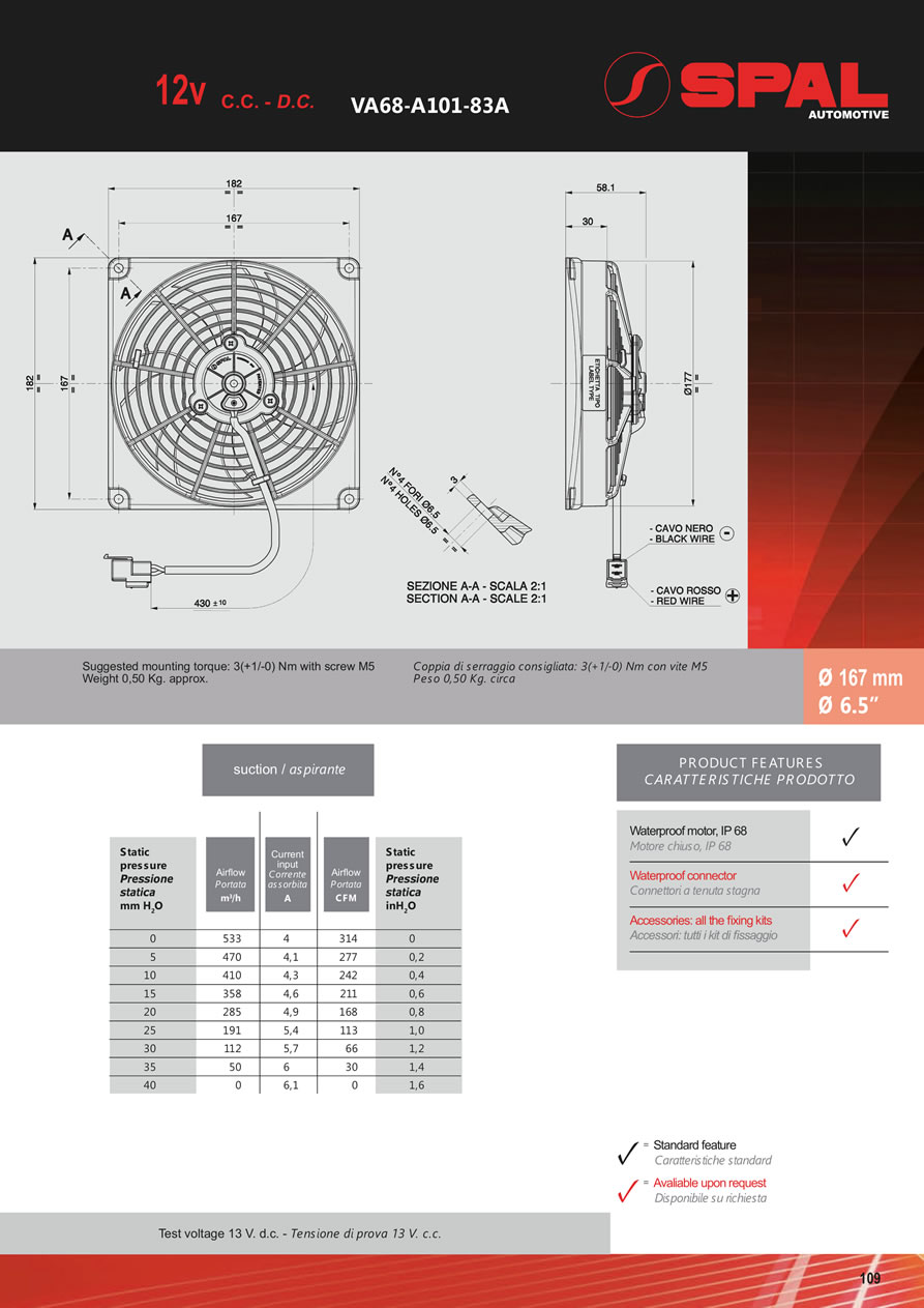 SPAL Axial Fans 12v - 24v DC - FA26-109