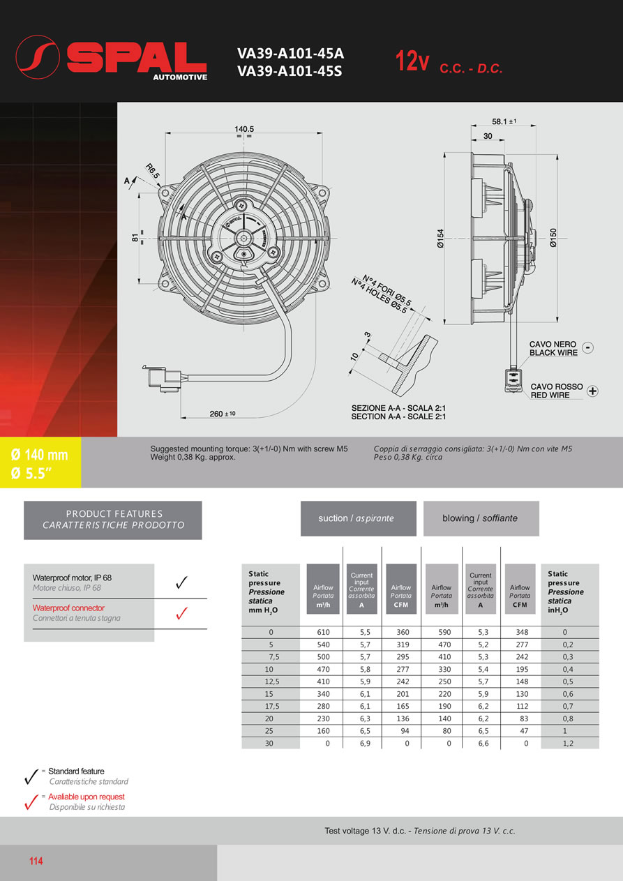 SPAL Axial Fans 12v - 24v DC - FA28-114