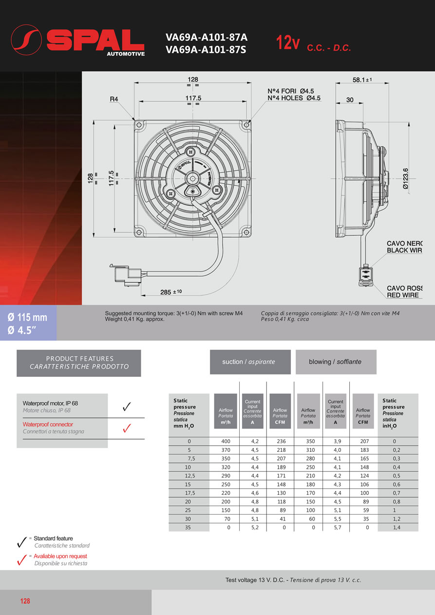 SPAL Axial Fans 12v - 24v DC - FA34-128