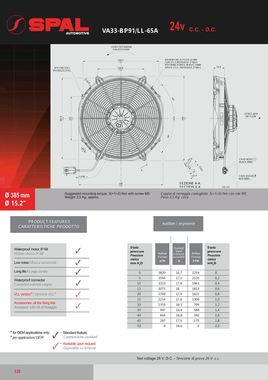 SPAL Axial Fans 12v - 24v DC - FA36-138