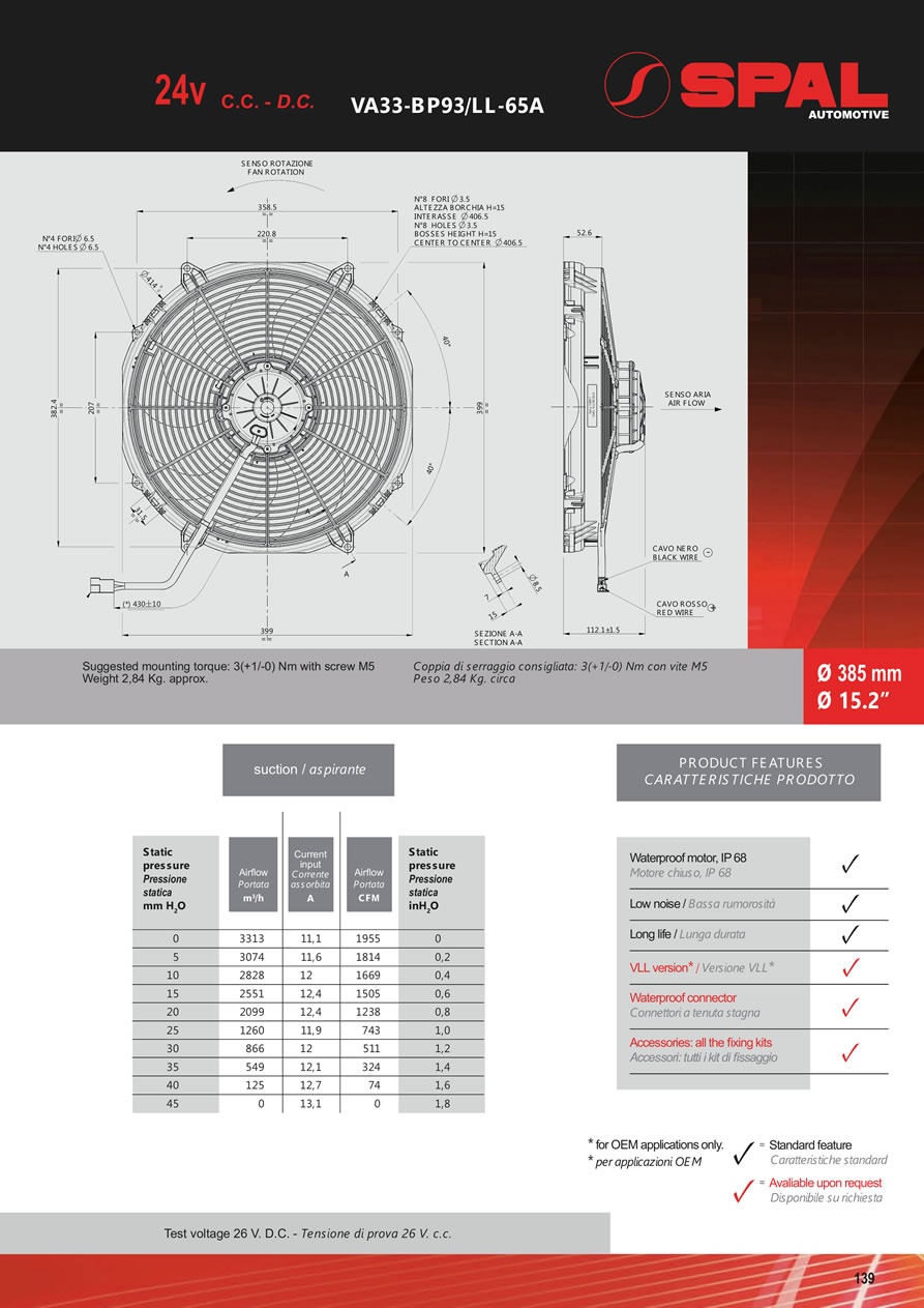 SPAL Axial Fans 12v - 24v DC - FA36-139