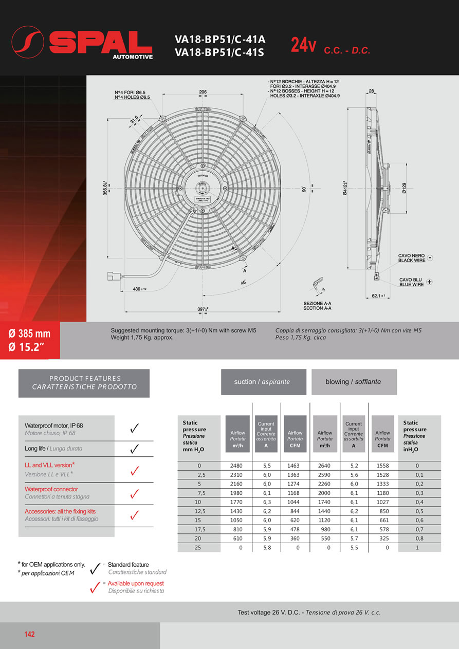 SPAL Axial Fans 12v - 24v DC - FA37-142