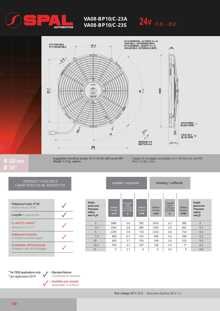 SPAL Axial Fans 12v - 24v DC - FA38-150