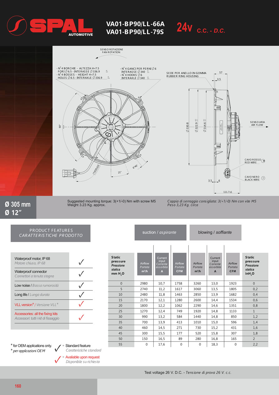SPAL Axial Fans 12v - 24v DC - FA40-160