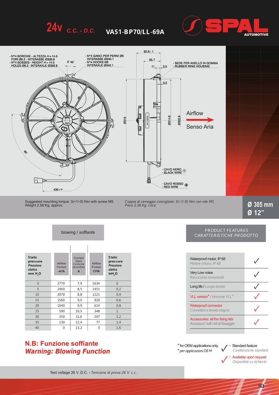 SPAL Axial Fans 12v - 24v DC - FA41-163