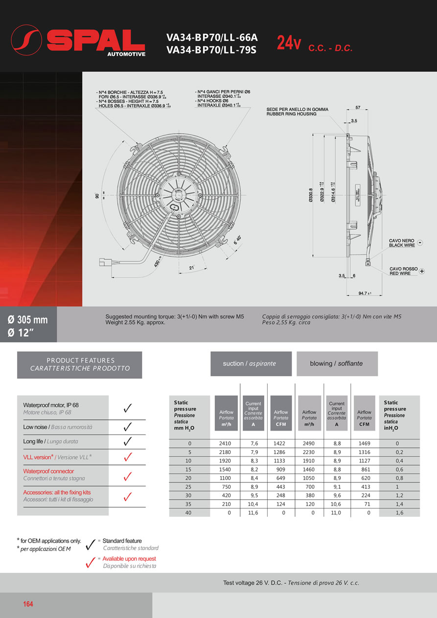 SPAL Axial Fans 12v - 24v DC - FA42-164