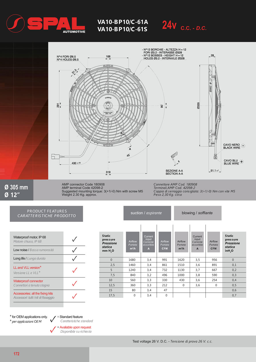 SPAL Axial Fans 12v - 24v DC - FA43-172