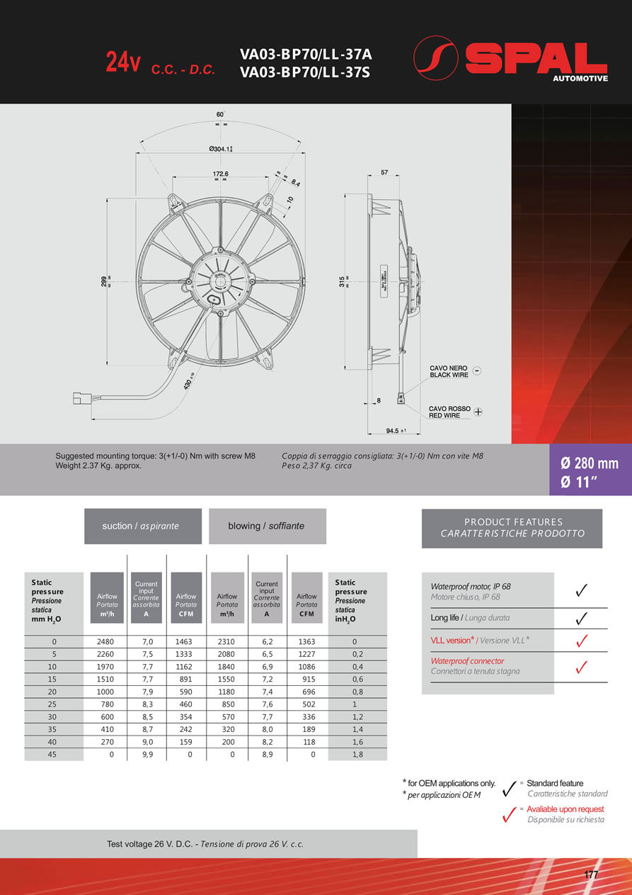 SPAL Axial Fans 12v - 24v DC - FA44-177