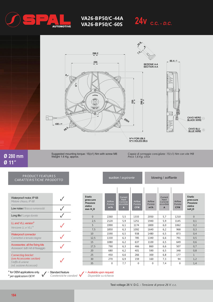 SPAL Axial Fans 12v - 24v DC - FA47-184