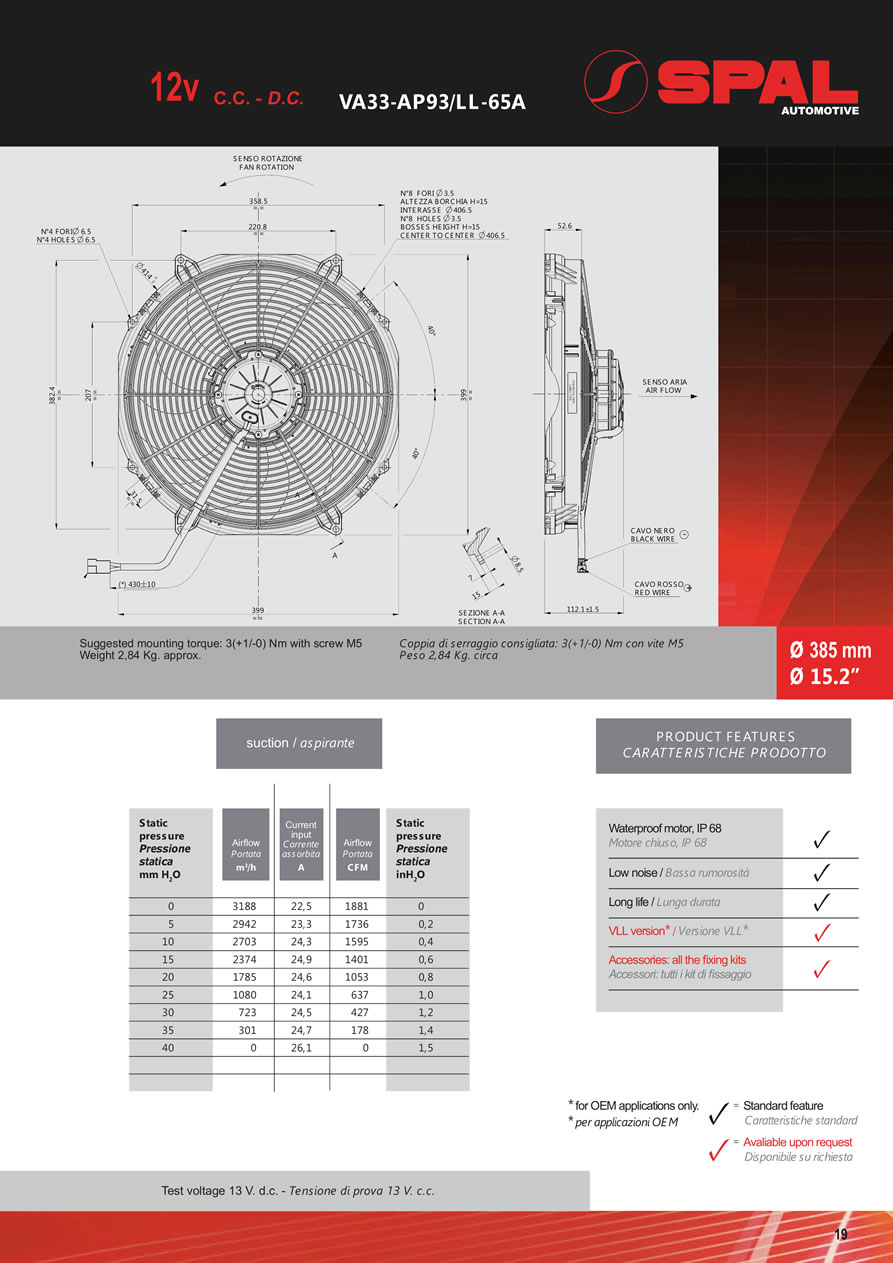 SPAL Axial Fans 12v - 24v DC - FA01-19