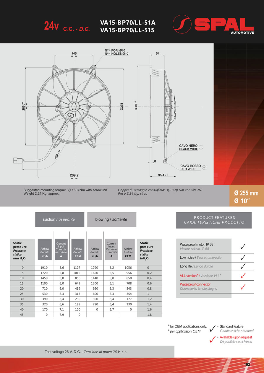 SPAL Axial Fans 12v - 24v DC - FA49-193