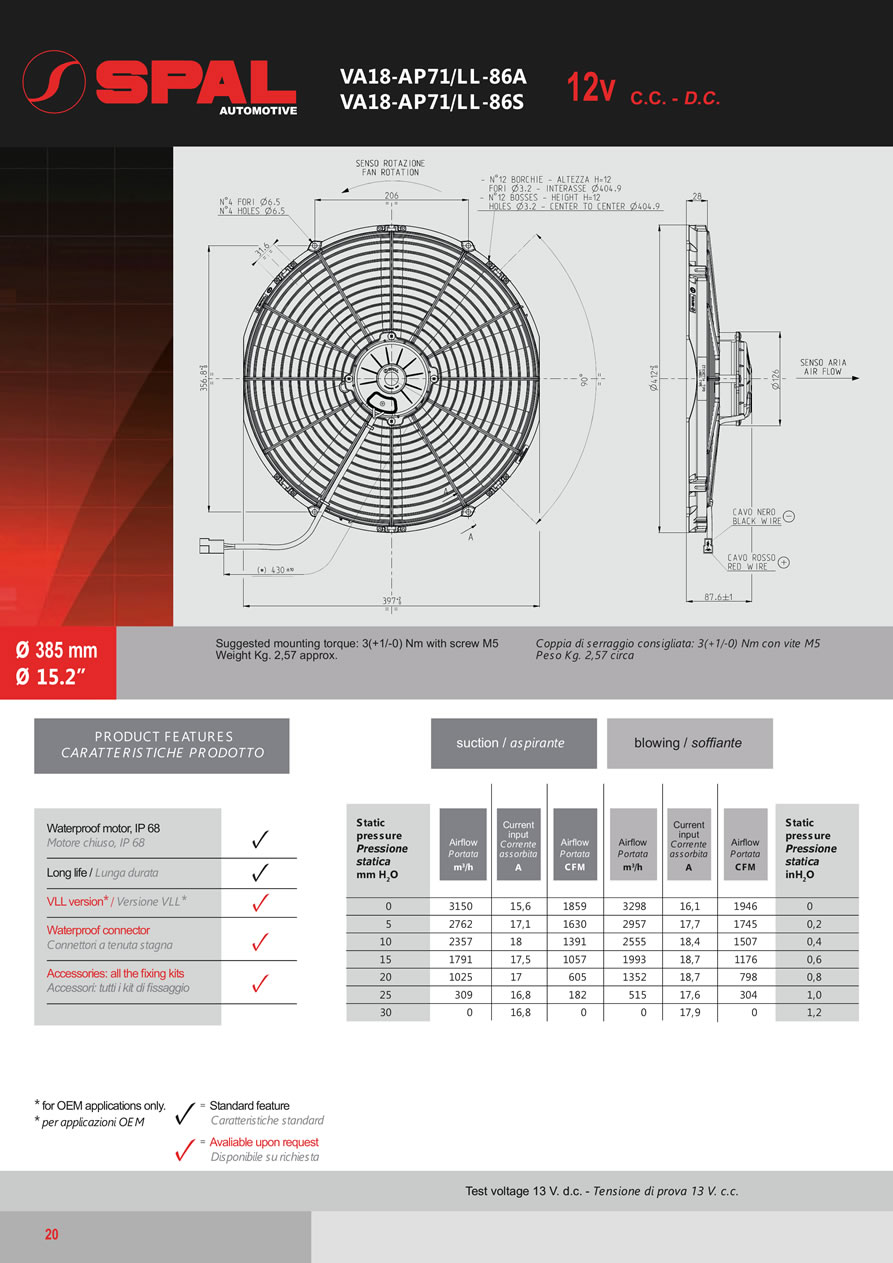 SPAL Axial Fans 12v - 24v DC - FA02-20