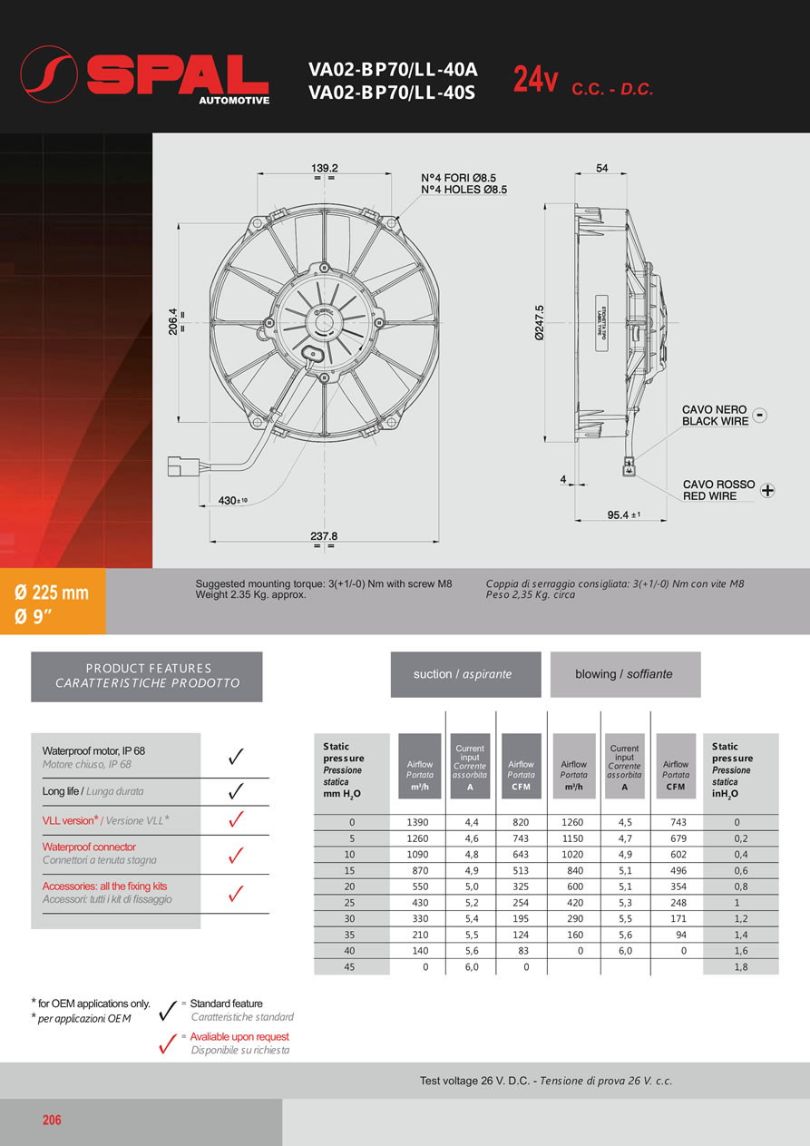 SPAL Axial Fans 12v - 24v DC - FA52-206