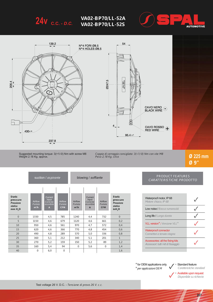 SPAL Axial Fans 12v - 24v DC - FA52-207