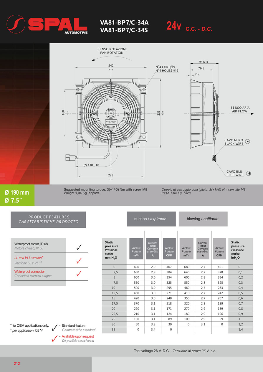 SPAL Axial Fans 12v - 24v DC - FA54-212