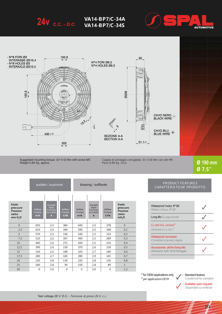 SPAL Axial Fans 12v - 24v DC - FA55-213